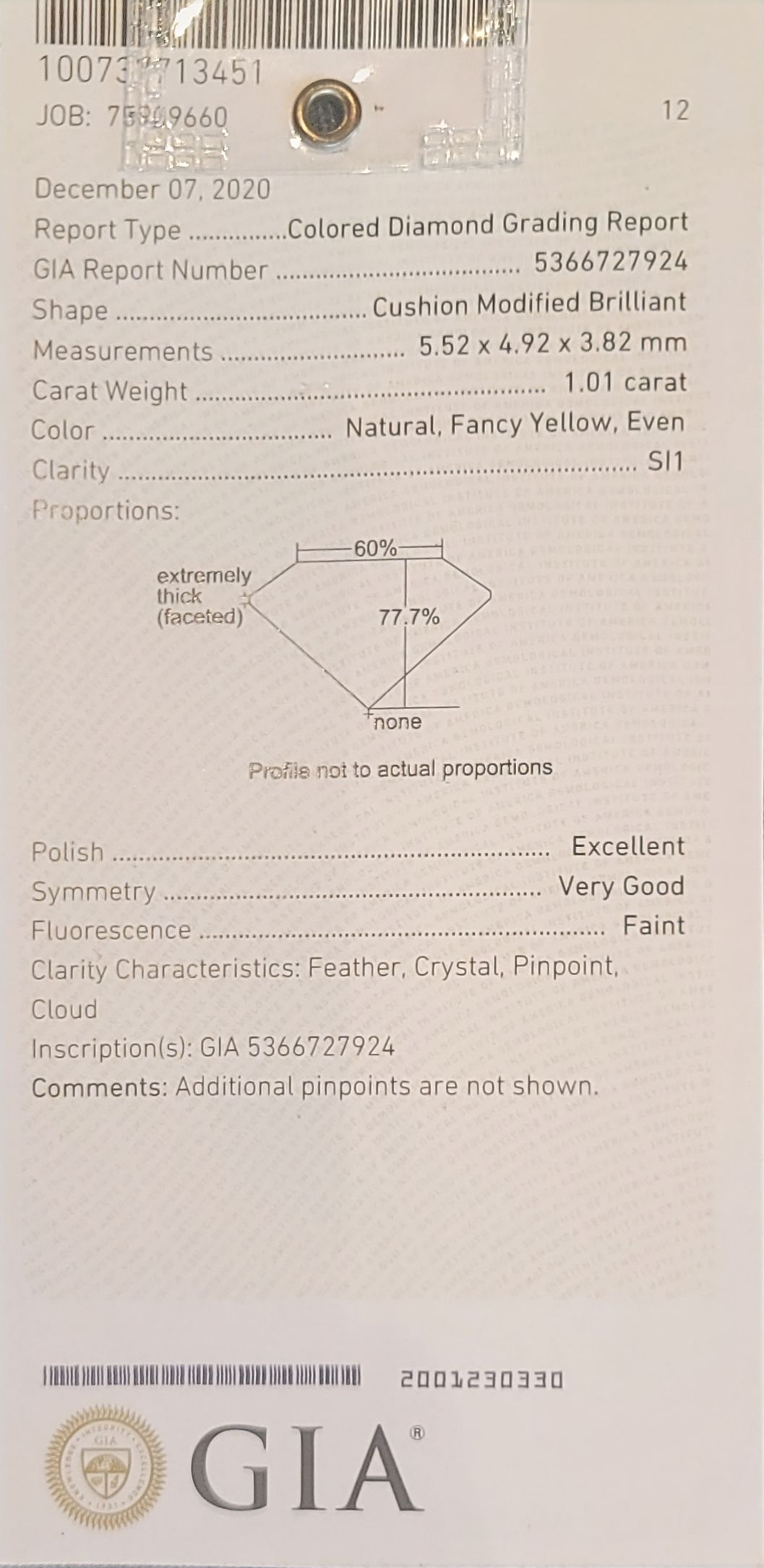 유리자베스 펜시 유향숙